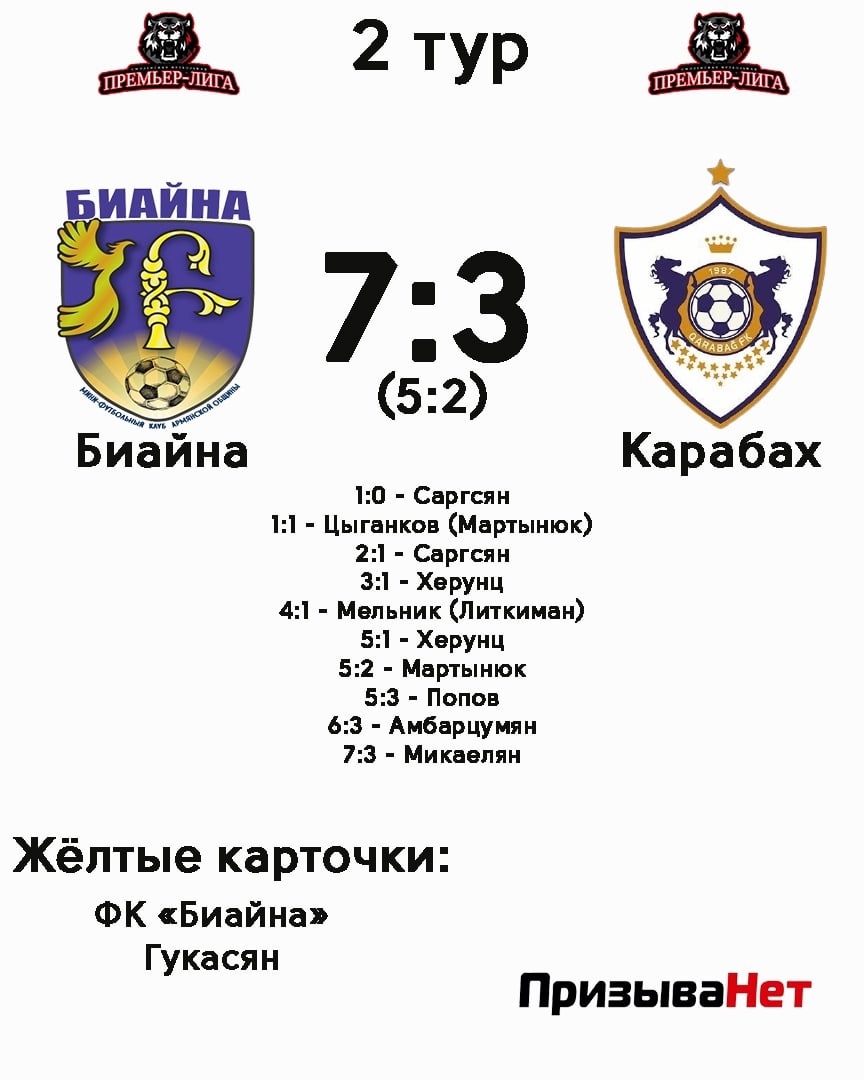 Мини-футбольный клуб АрОСО "Биайна" (Смоленск)
